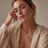 ANVIRA Gold Prong-Set Solitaire Necklace — view 5